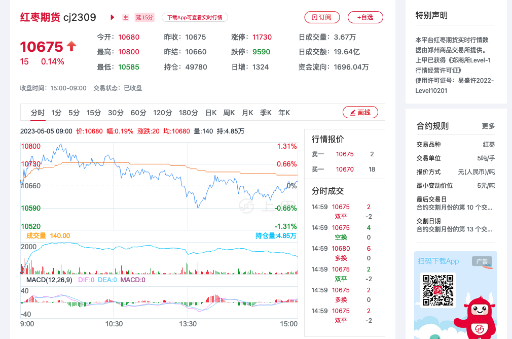 （2024年11月28日）美国纽约原油期货最新行情价格查询