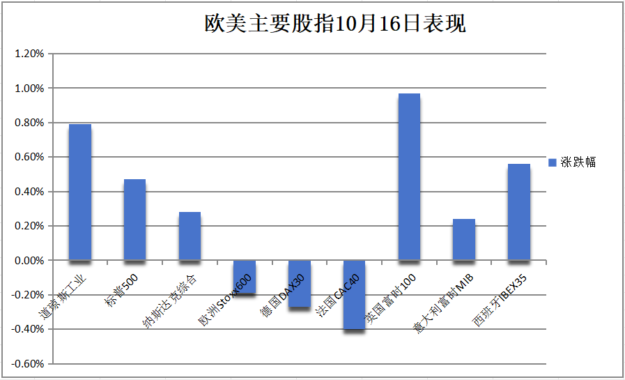 （2024年11月28日）美国纽约原油期货最新行情价格查询