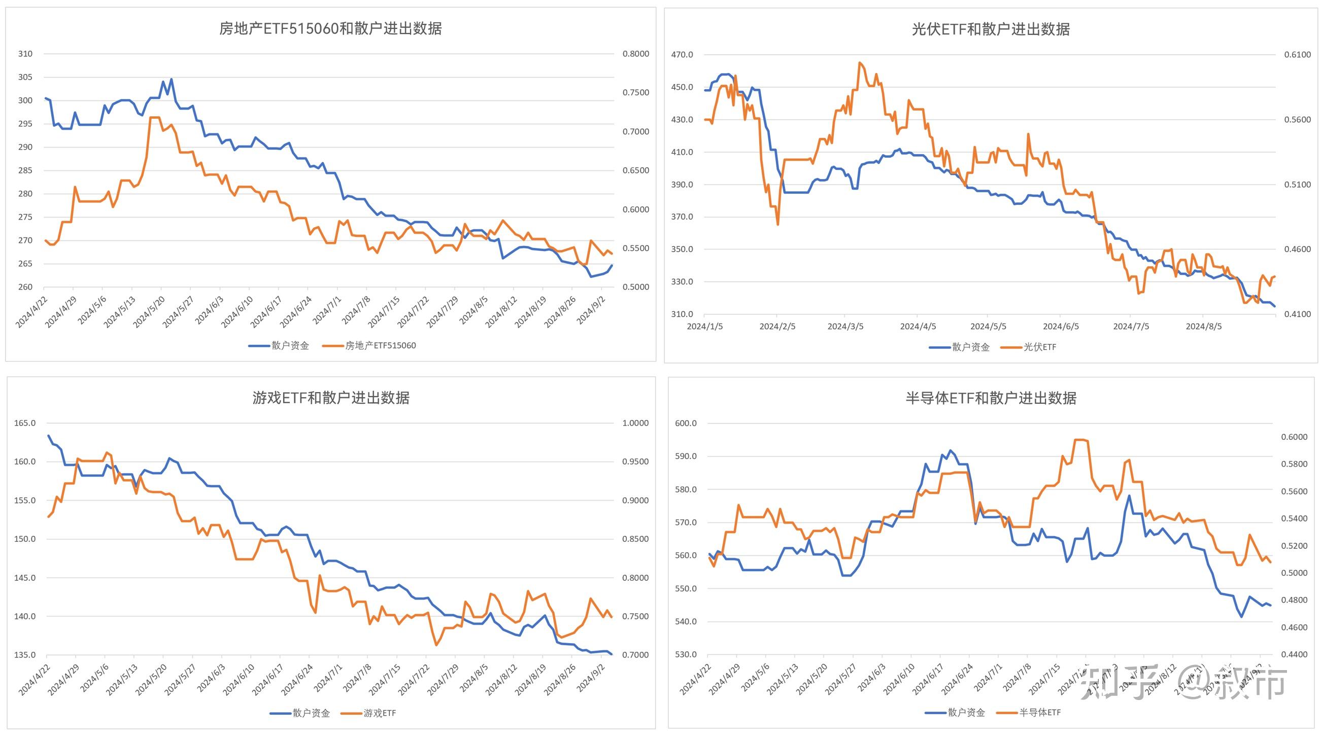 2024年12月2日三氯化铝价格行情今日报价查询