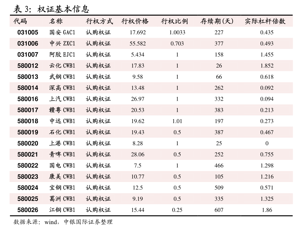 （2024年12月2日）今日纸浆期货最新价格行情查询