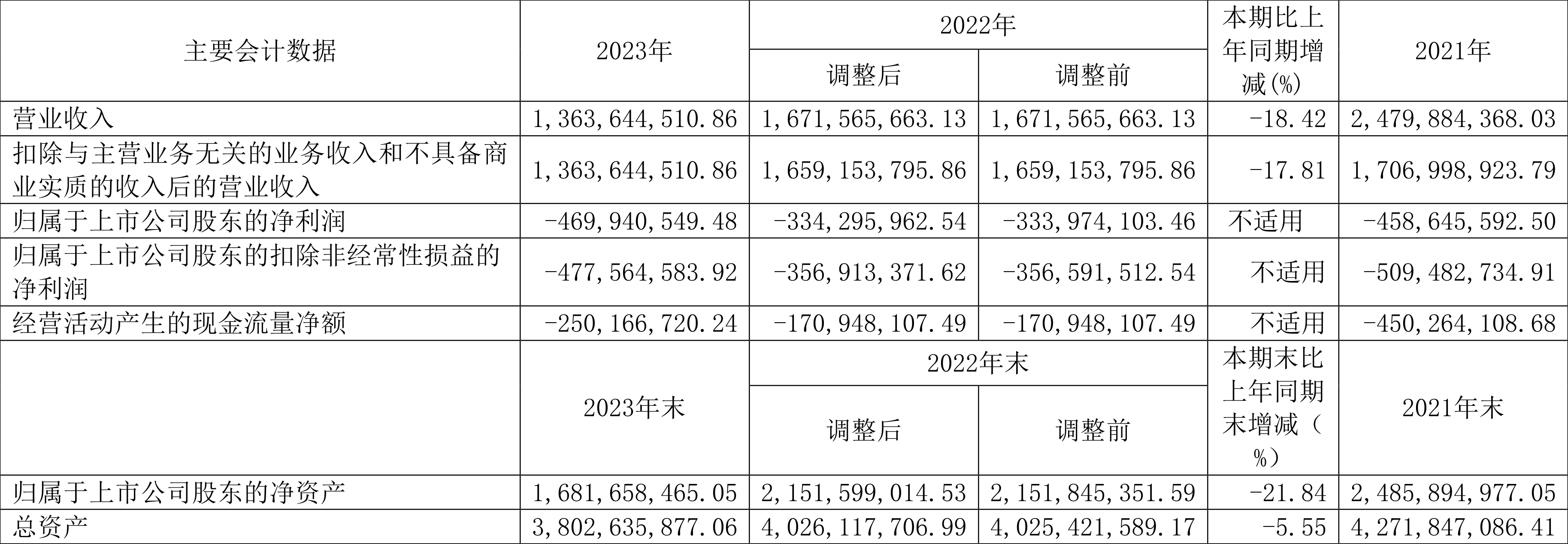 ST曙光获得实用新型专利授权：“一种汽车后扭力梁衬套压装装置”