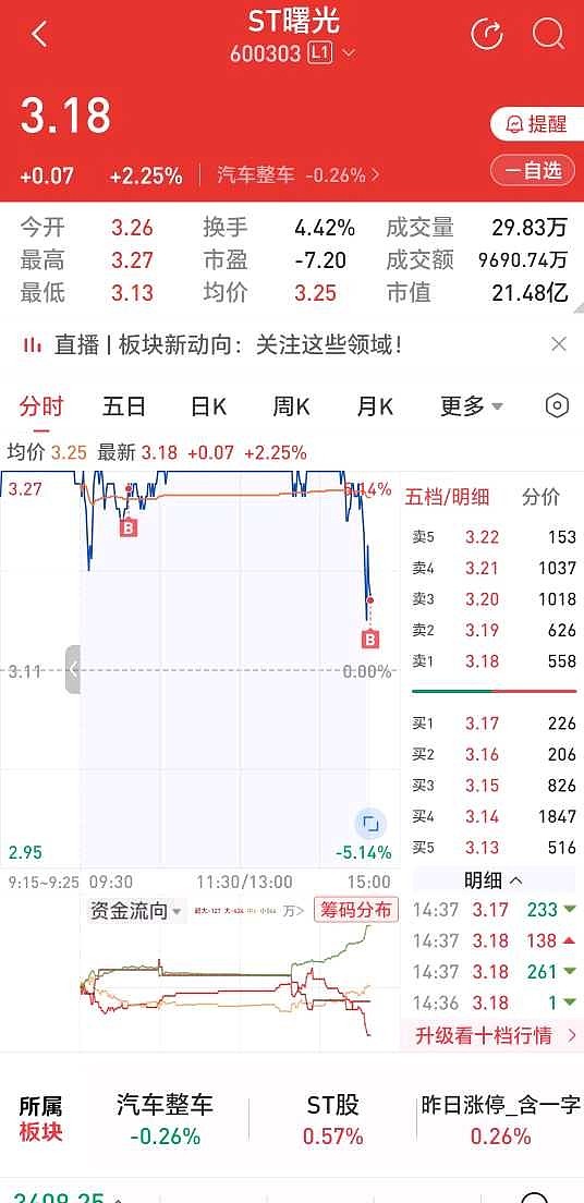 ST曙光获得实用新型专利授权：“一种汽车后扭力梁衬套压装装置”