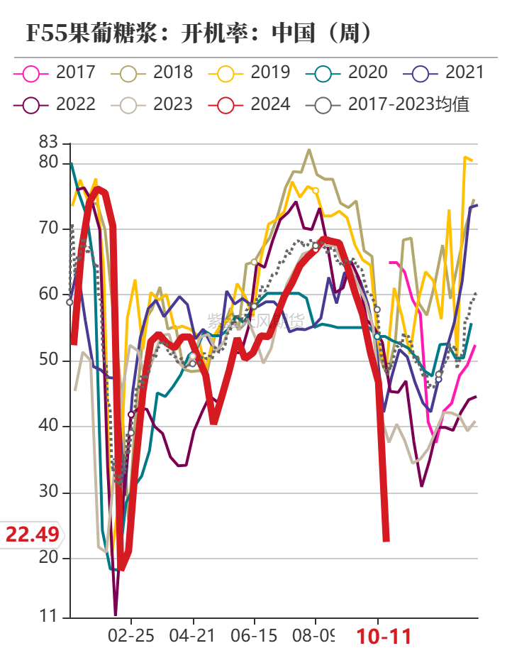 12月3日苹果期货持仓龙虎榜分析：苹果期货主力处于净多头状态