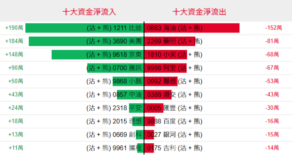 （2024年12月3日）美国纽约原油期货最新行情价格查询