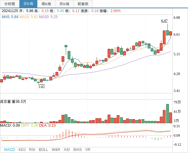 陆金所控股董事会变更 管理层将更坚实支撑战略改革