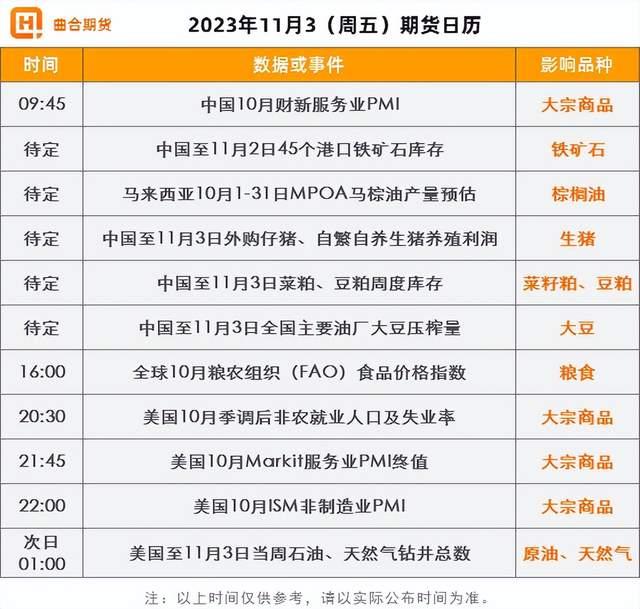 （2024年12月31日）美国纽约原油期货最新行情价格查询