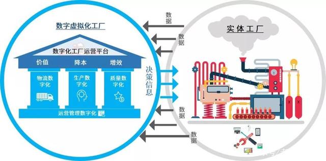 伊拉克出台数字支付法，向数字经济时代迈进