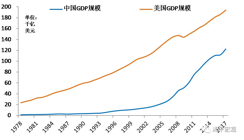 欧盟产业研发投资增长十年来首超中美