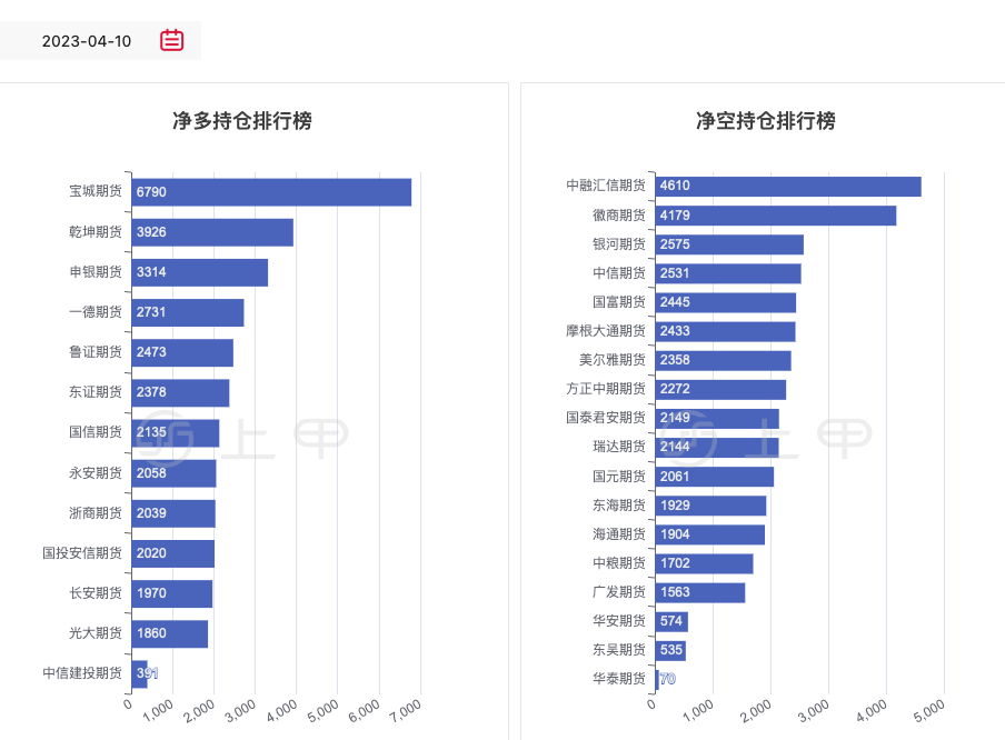 (2025年1月6日)美国纽约原油期货最新行情价格查询