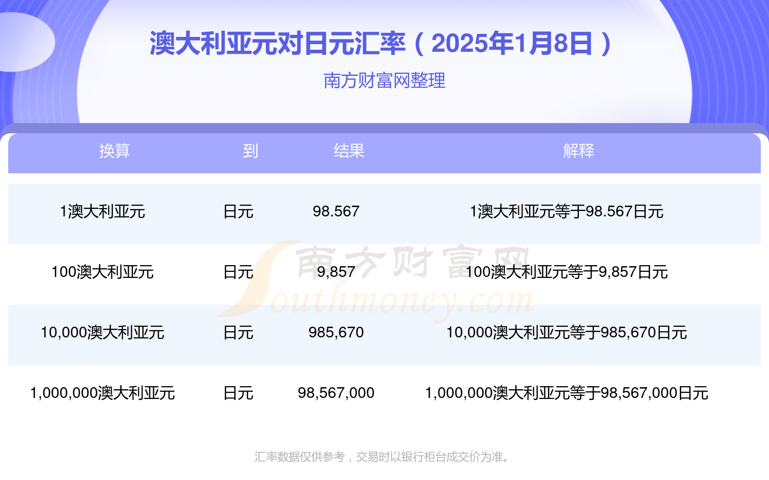 2025年1月8日松树皮价格行情今日报价查询