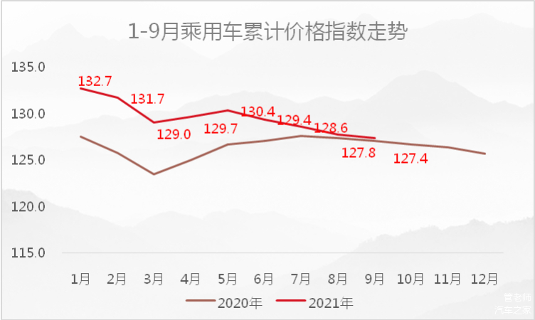 前11月中罗双边贸易额突破120亿美元,创历史同期新高