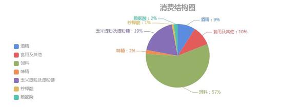 （2025年1月9日）今日玉米期货和美玉米最新价格查询