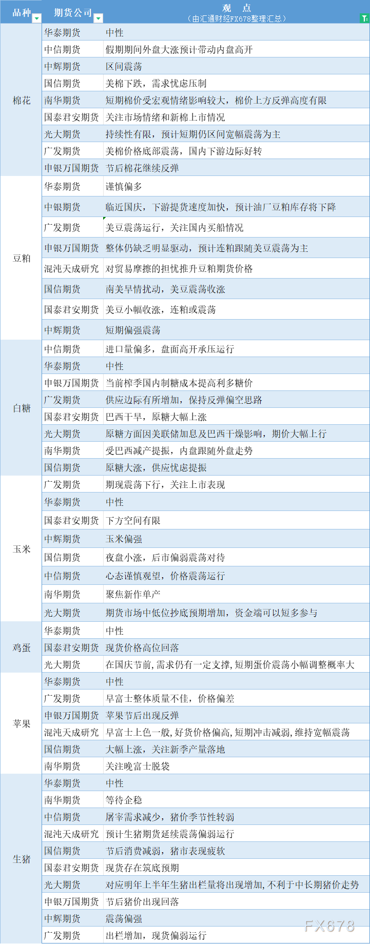（2025年1月9日）今日玉米期货和美玉米最新价格查询
