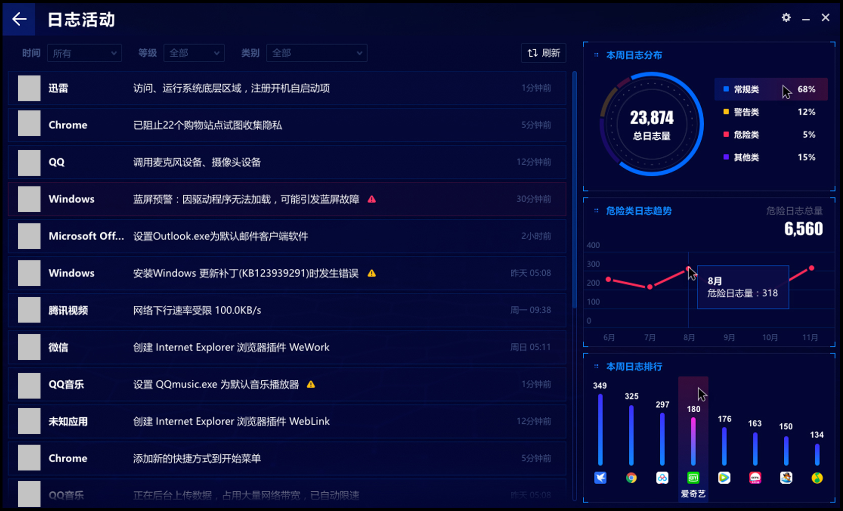 华测导航获得外观设计专利授权：“电子设备的挖掘机智能引导系统图形用户界面”