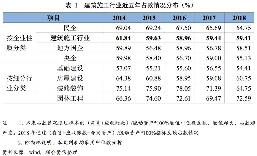 云南近千亿新增专项债 七成用于化债及偿还拖欠企业账款