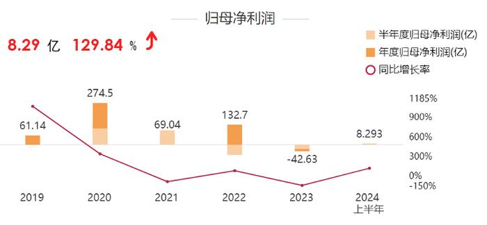 牧原股份获得外观设计专利授权：“药勺”