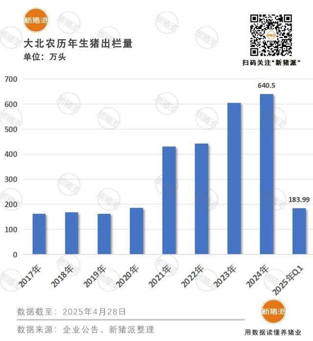 牧原股份获得外观设计专利授权：“药勺”