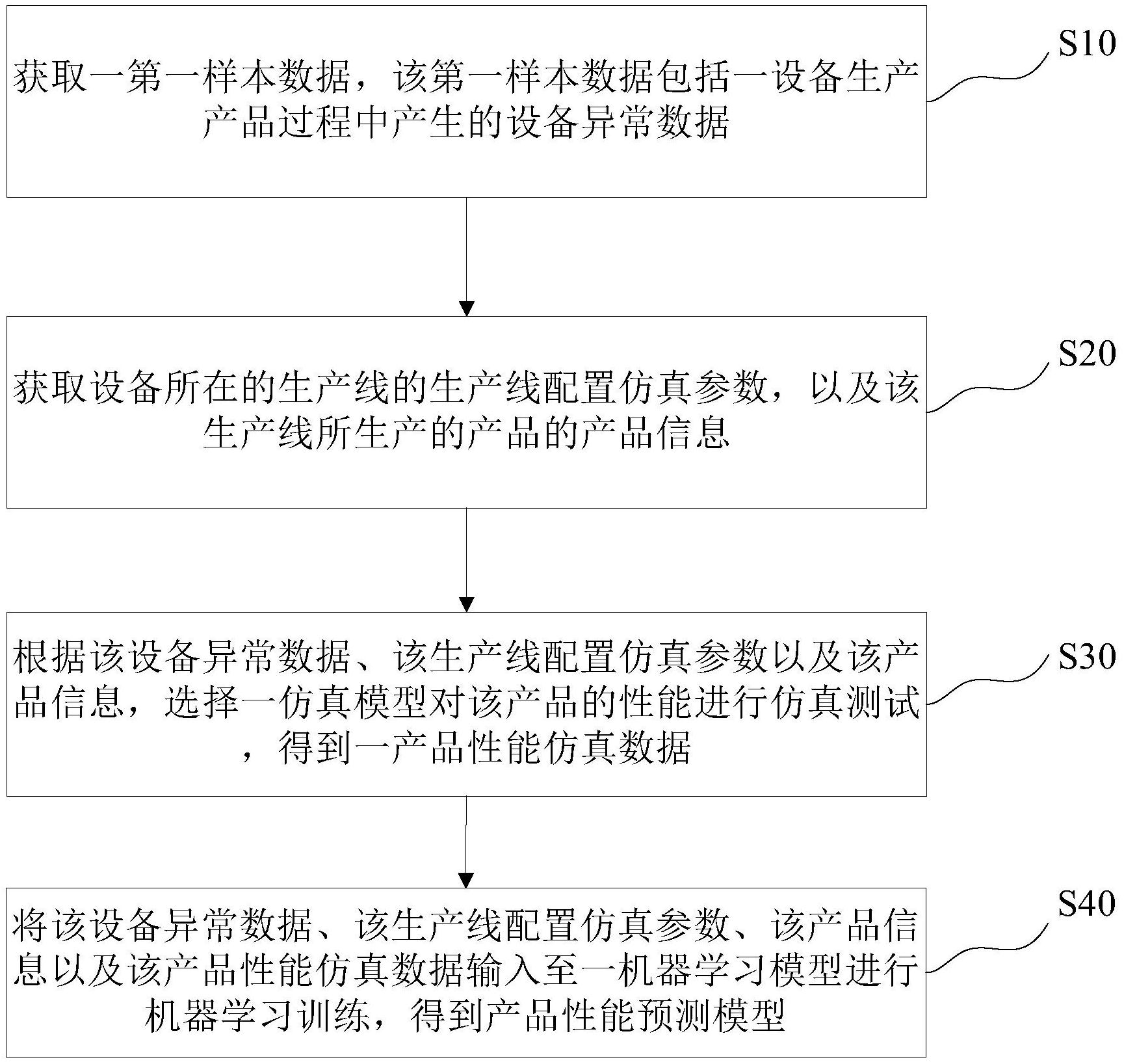 金山办公获得发明专利授权：“文本检测方法、装置、电子设备及介质”