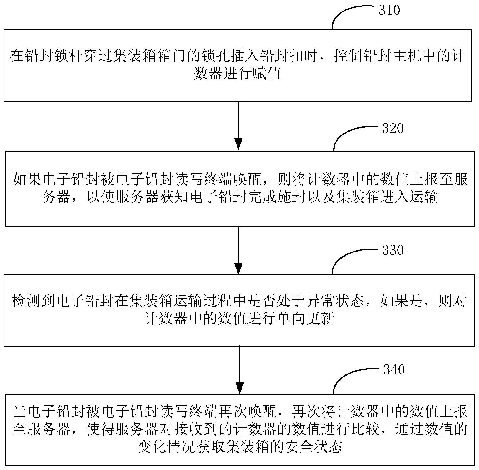 金山办公获得发明专利授权：“文本检测方法、装置、电子设备及介质”