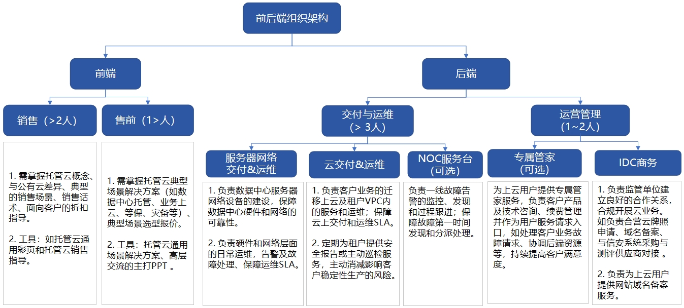 深信服获得发明专利授权：“分布式集群软件授权方法、装置、系统、设备及介质”