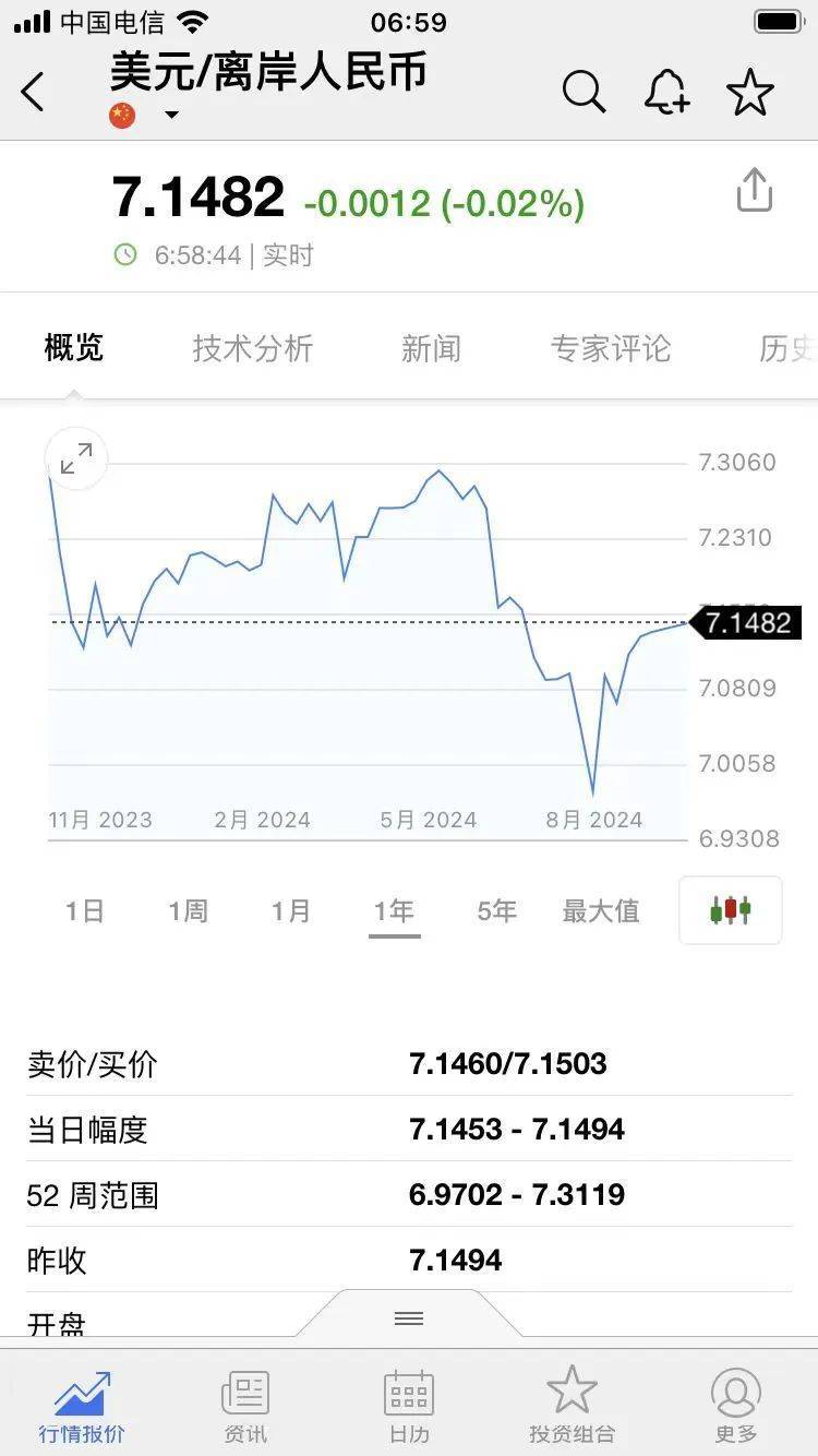美联储，突发！降息，传出大变数！
