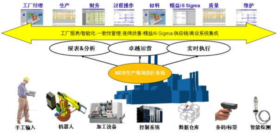 杭叉集团获得发明专利授权：“一种车间生产用数据管理方法及系统”