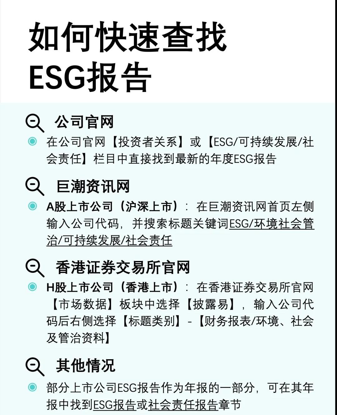 【ESG动态】黄山谷捷（301581.SZ）获华证指数ESG最新评级CCC，行业排名第114