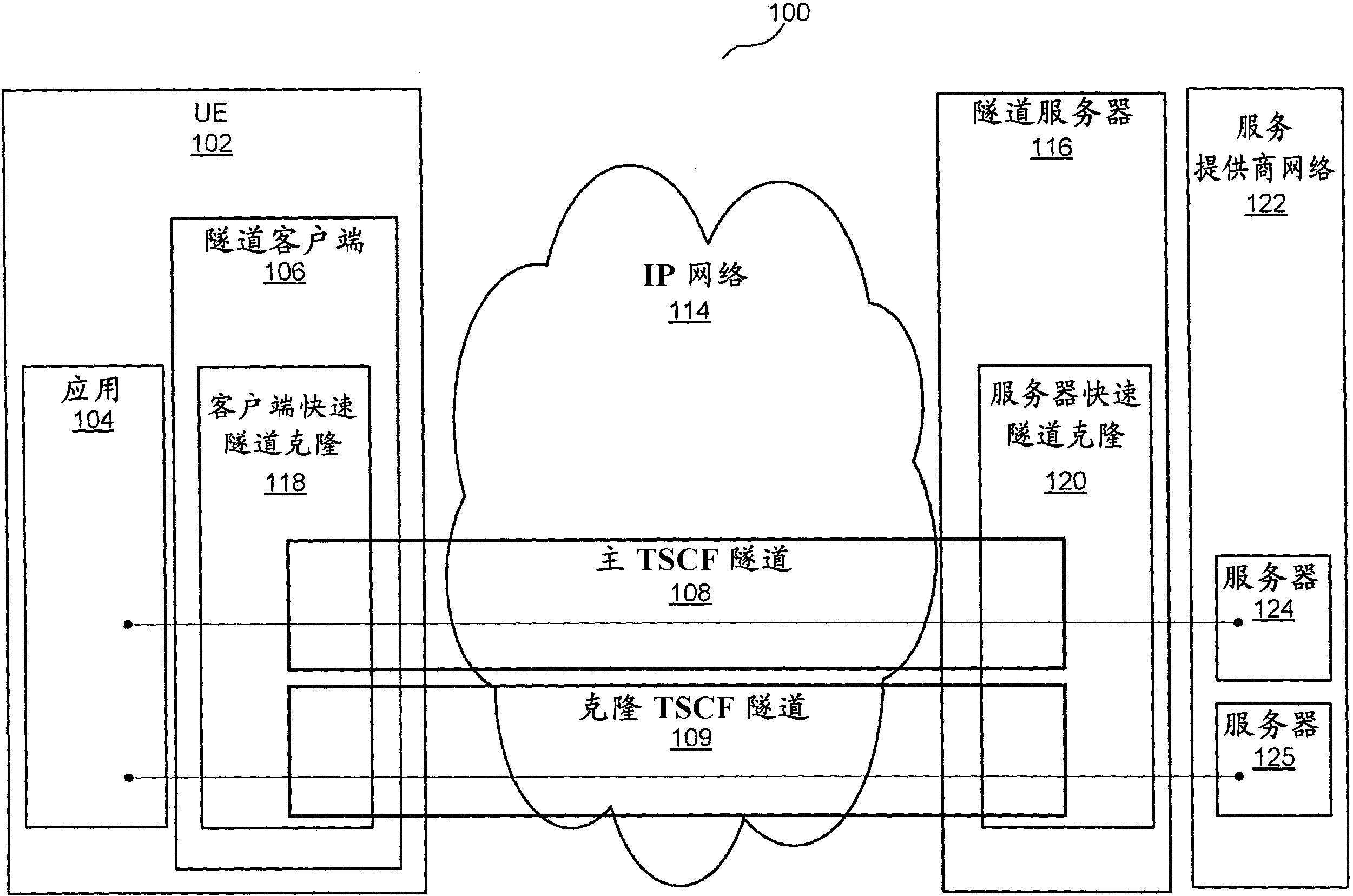 中国电信公布国际专利申请：“基于时序知识图谱的问答方法及装置”