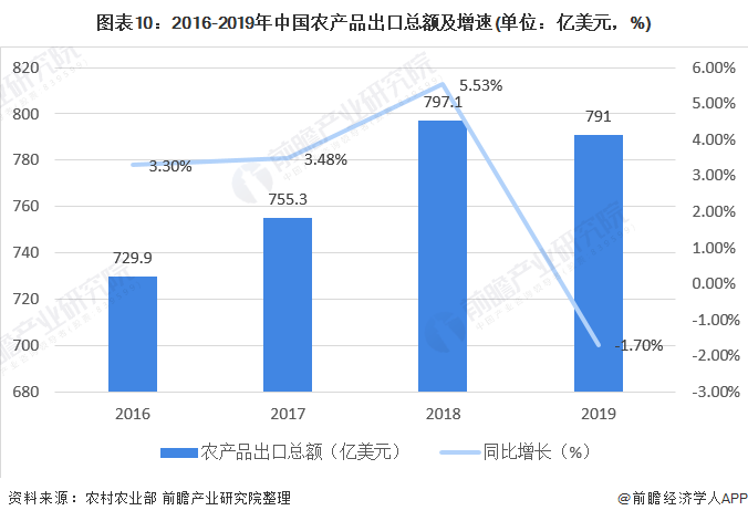 齐鲁银行可转债提前三年半强赎 将进一步释放增长潜力