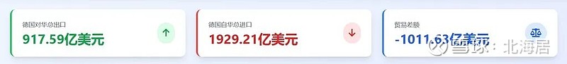 2026年一季度蒙古国在册外籍劳工数同比增长19.7%