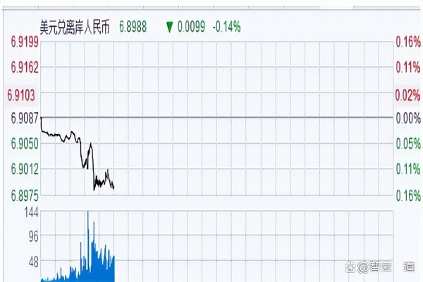 “天然多头”直面亏损 银行年报里的债市投资变局