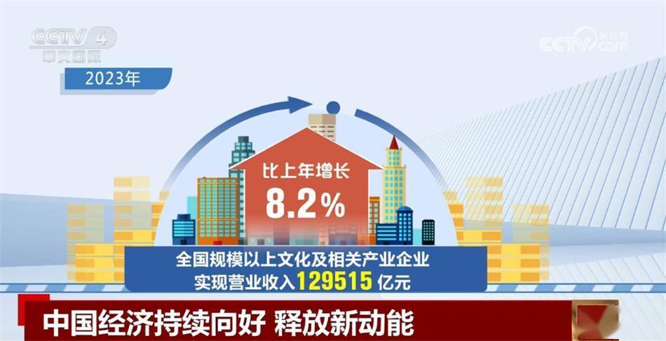GDP同比增长5.0% 内需贡献率超八成 中国经济首季“成绩单”向新向好
