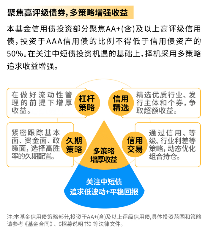 沙特政府债务工具获摩根大通和彭博全球指数双重纳入