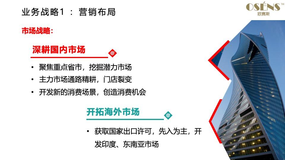 国家品牌助力提升越南全球价值竞争位势