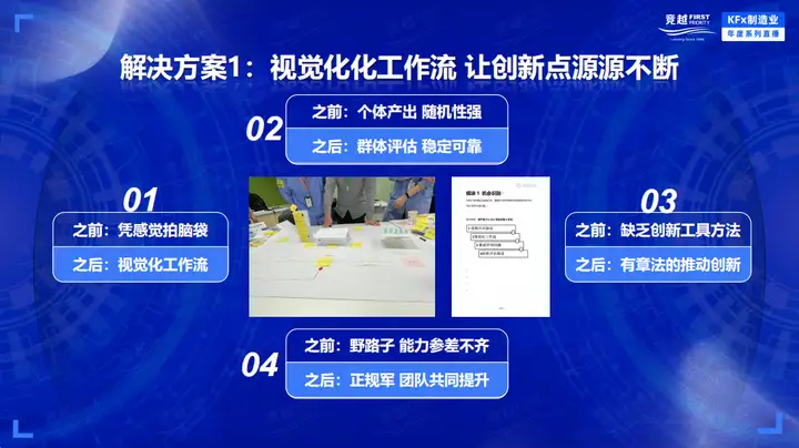 国家品牌助力提升越南全球价值竞争位势