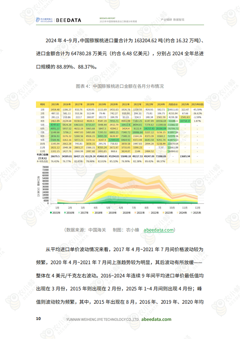 国家品牌助力提升越南全球价值竞争位势