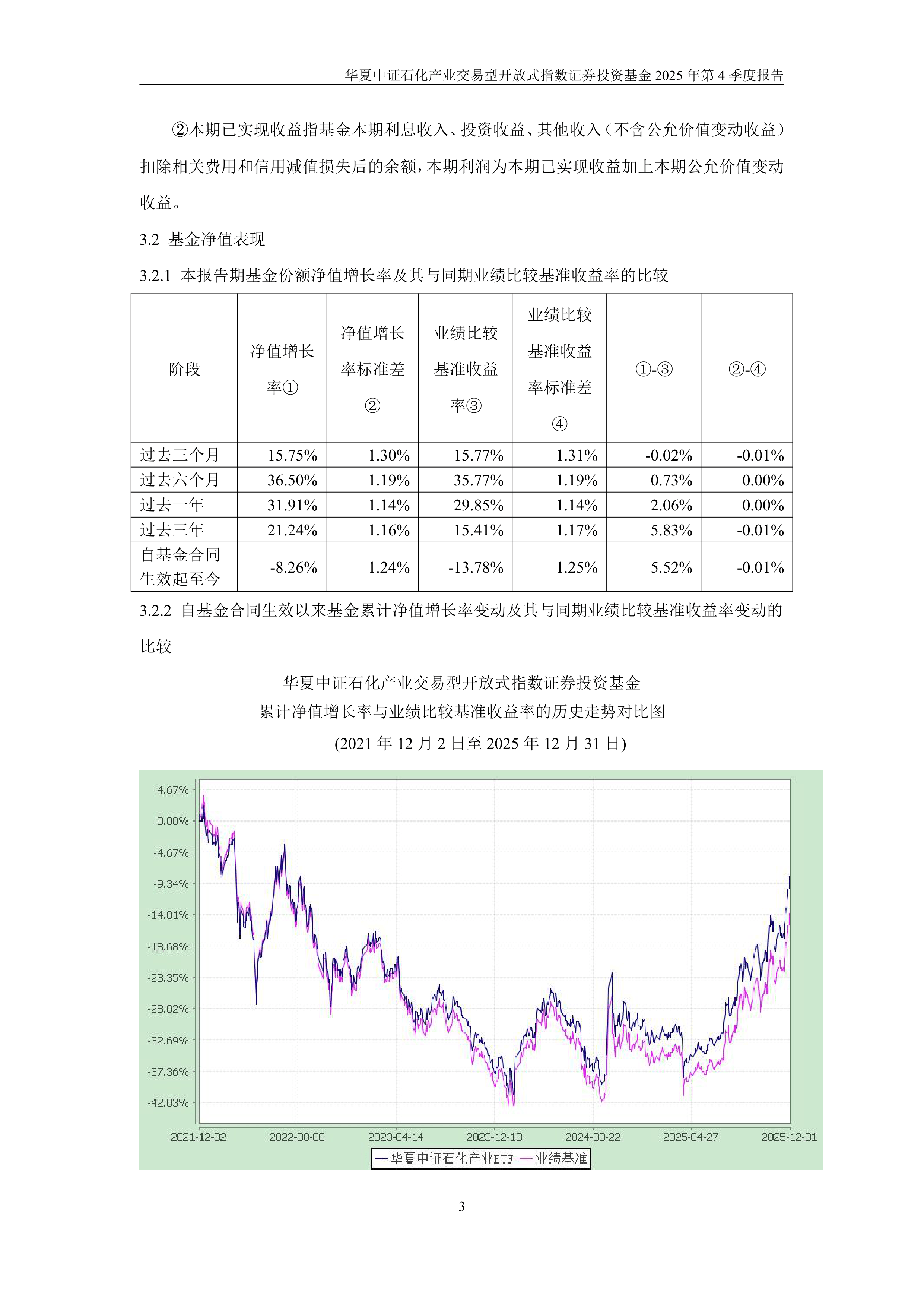国际化工巨头密集提价,关注低费率的化工行业ETF易方达(516570)配置价值
