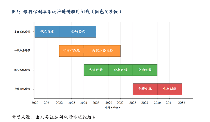 肯尼亚四大银行推进区域扩张，布局多元金融业务