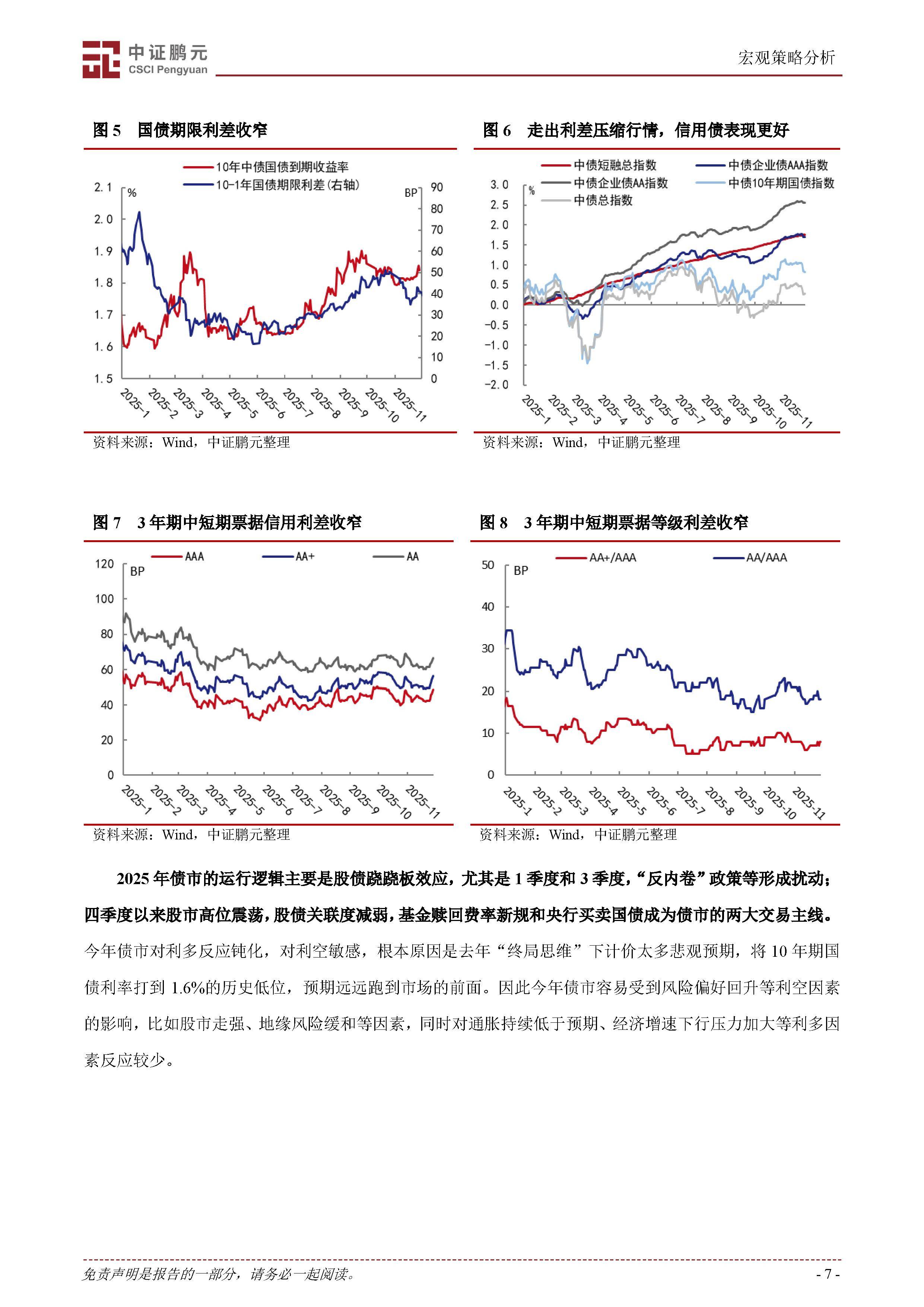 MODON报告称，2025年总投资额将达300亿沙特里亚尔，并实现强劲增长