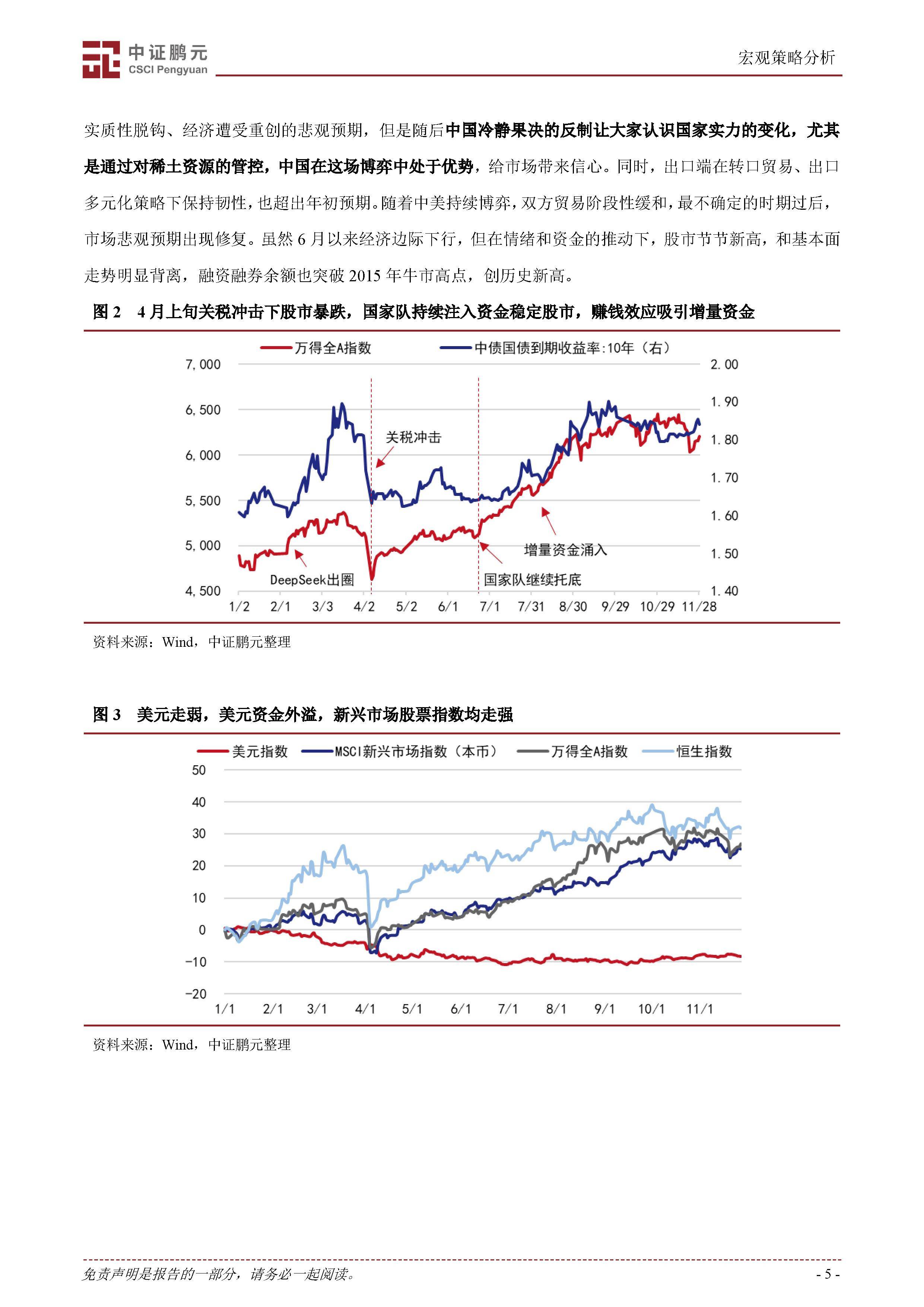 MODON报告称，2025年总投资额将达300亿沙特里亚尔，并实现强劲增长