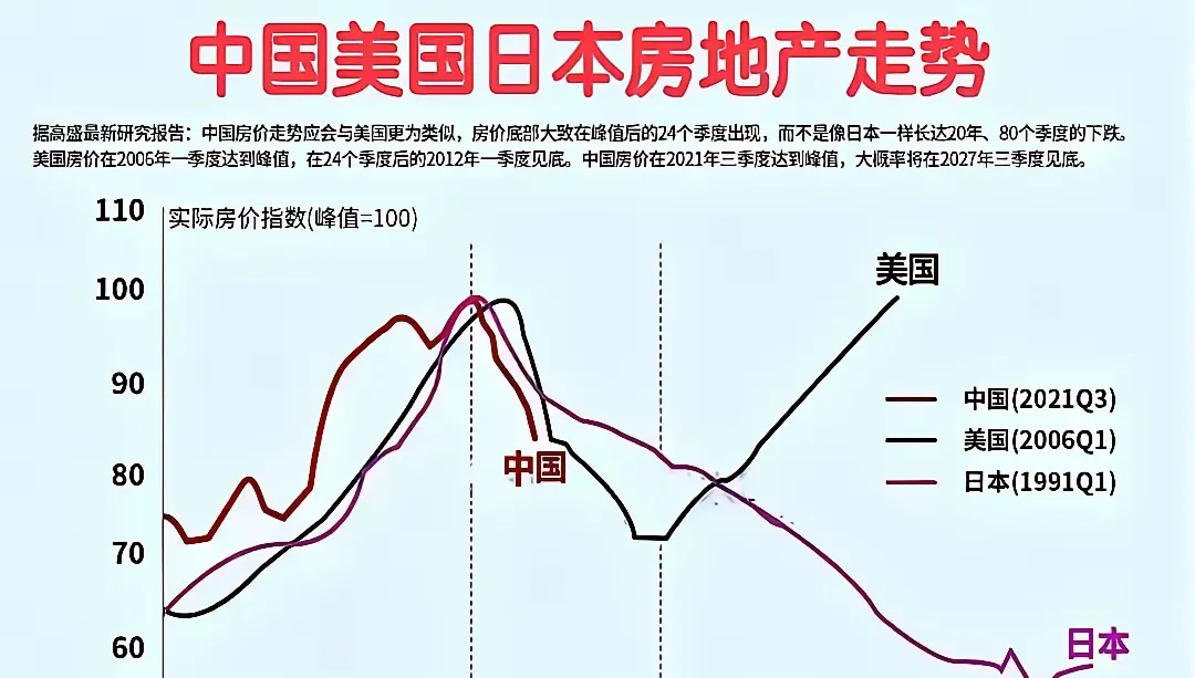 美国2年期国债中标利率为4.071%