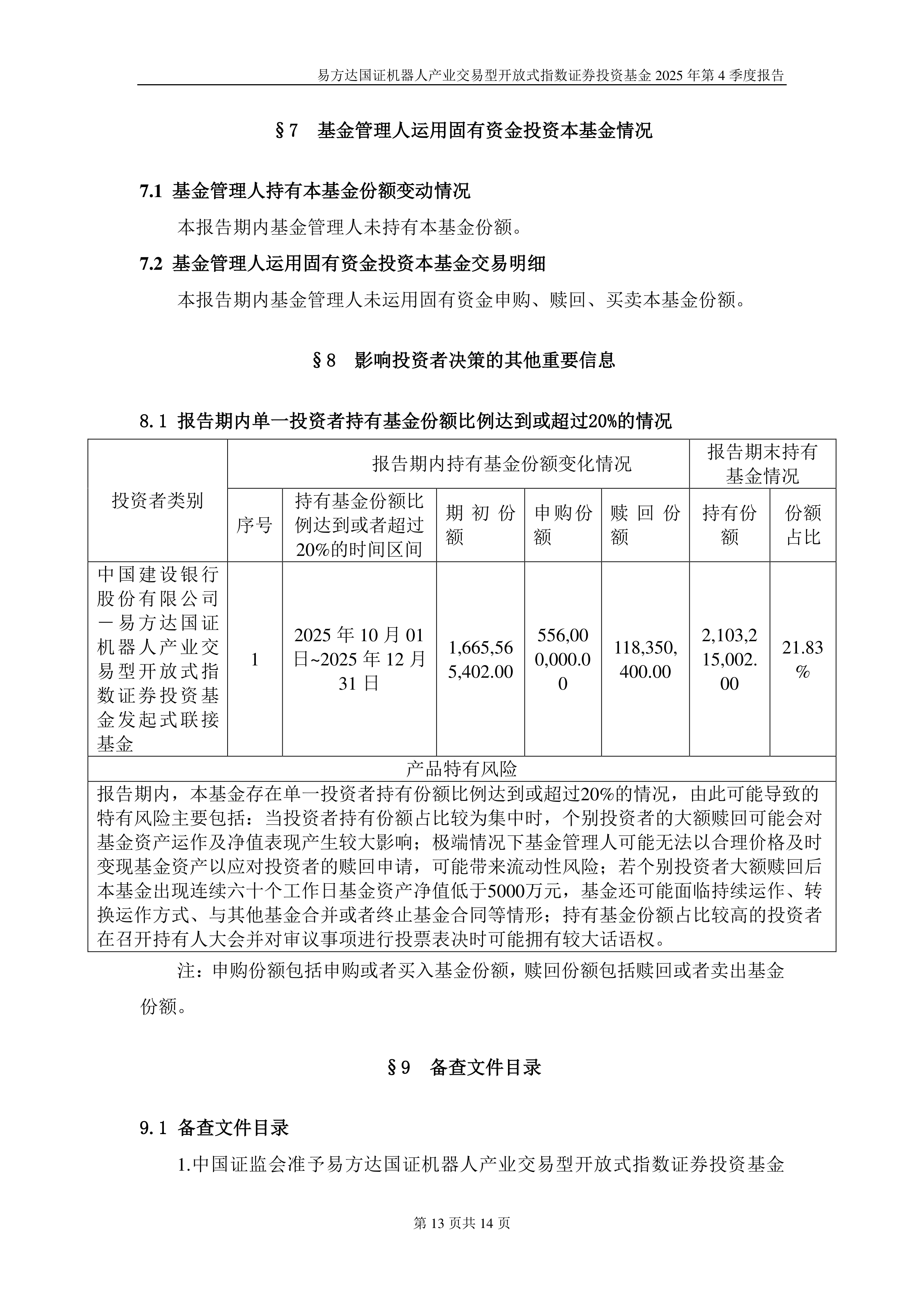 AI产业链方向集体下挫，人工智能ETF易方达（159819）全天净申购近1亿份