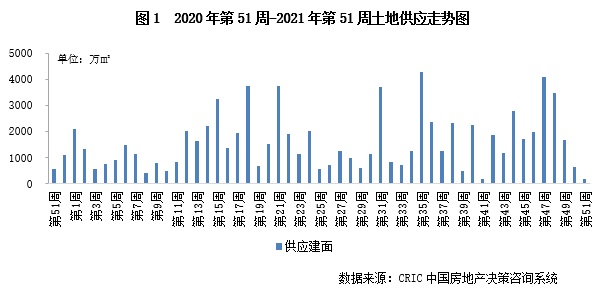肯制造业增长放缓，占GDP比重持续在低位徘徊
