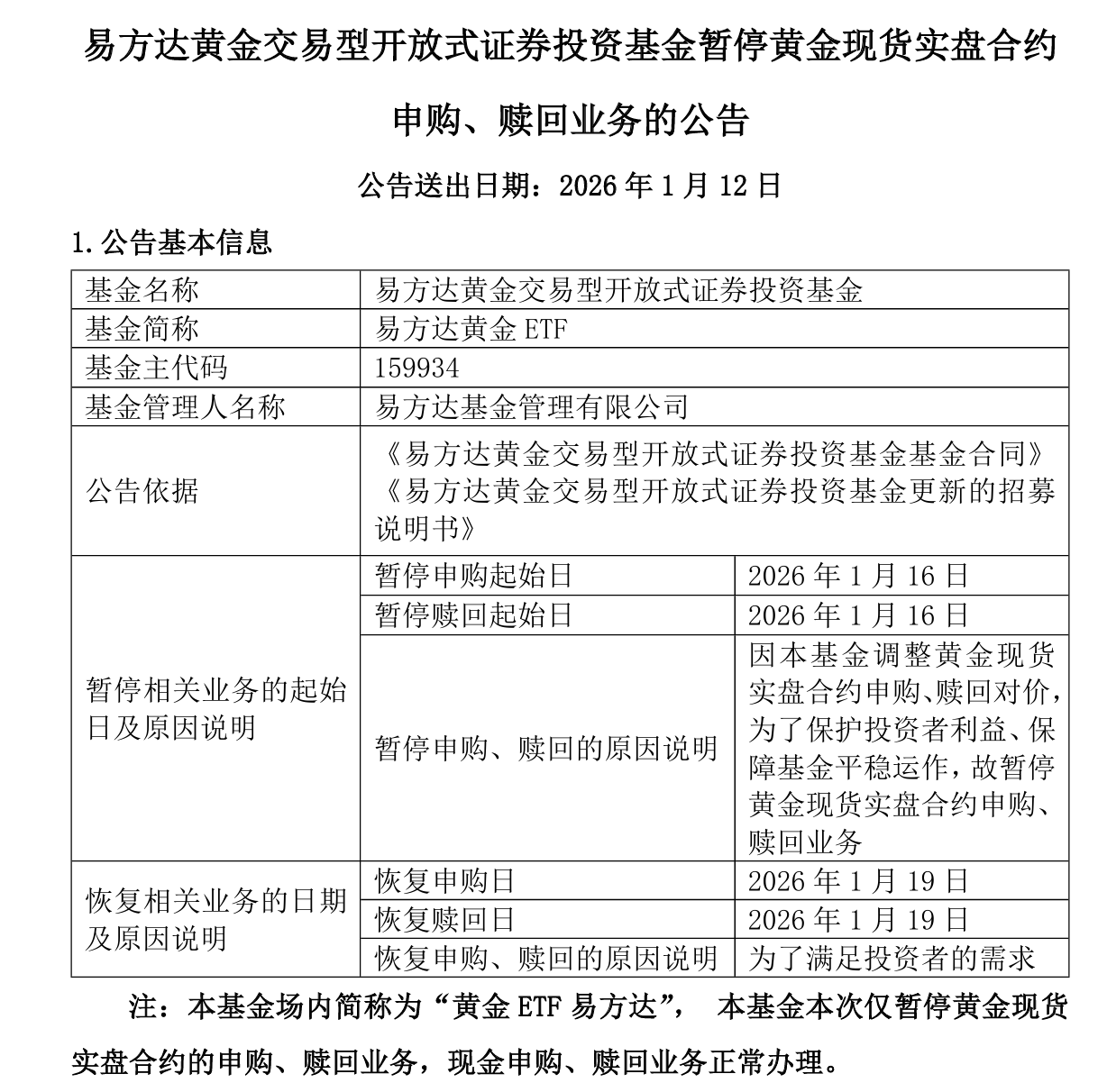 市场震荡反攻，A500指数尾盘拉升，A500ETF易方达（159361）今日净申购达1200万份