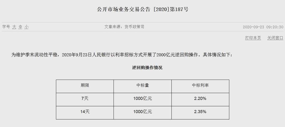 债市收盘|公开市场逆回购投放2673亿 主要期限利率债价格涨势延续