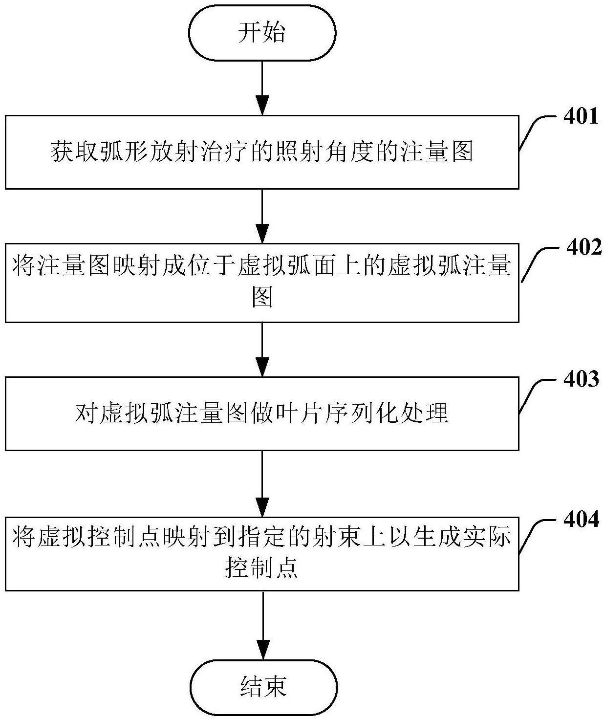 亿联网络获得发明专利授权：“一种窄带语音信号检测方法、装置、系统和可读存储介质”