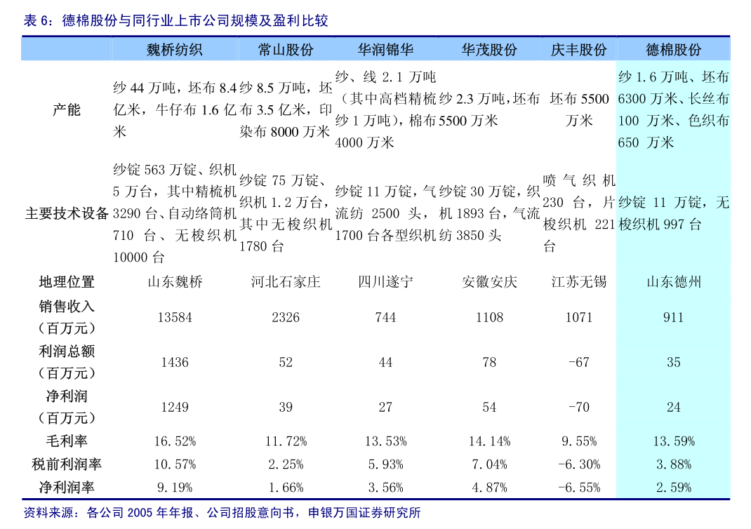 万朗磁塑获得实用新型专利授权：“一种冰箱用节能门封结构件”