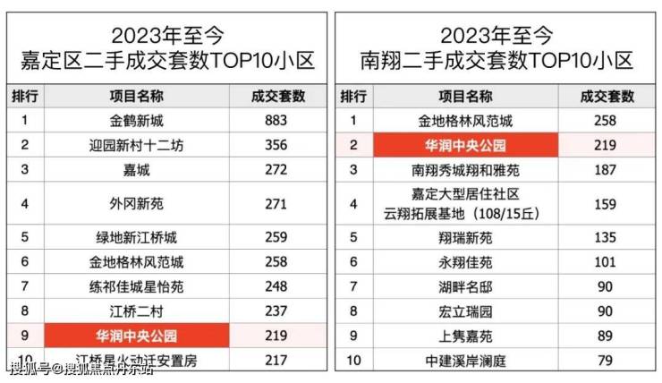 2024年10月13日松树皮报价最新价格多少钱