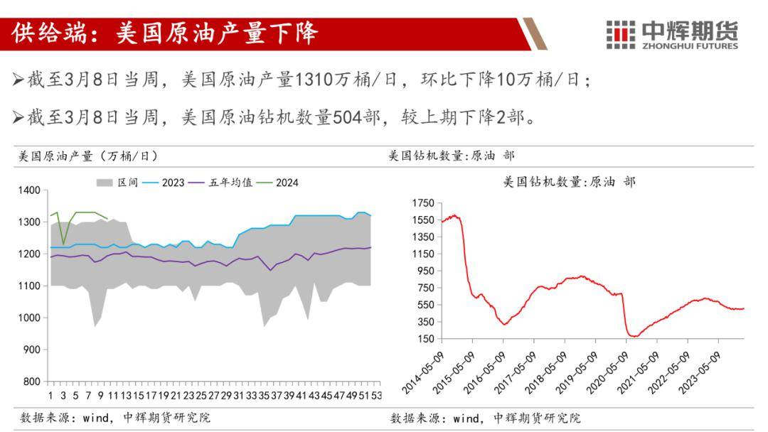 （2024年10月14日）美国纽约原油期货最新行情价格查询