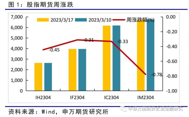 债市行情速递丨30年期国债期货主力合约收跌0.33%